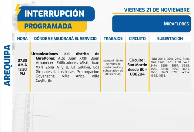 Corte de luz en Arequipa. Foto: SEAL Corte de luz en Arequipa. Foto: SEAL