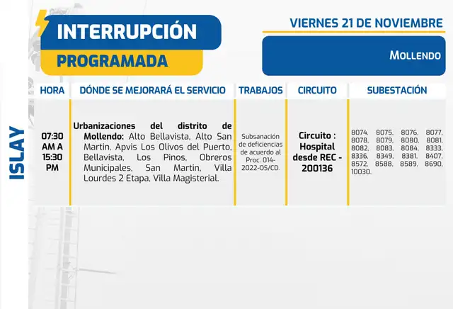 Corte de luz en Arequipa. Foto: SEAL Corte de luz en Arequipa. Foto: SEAL