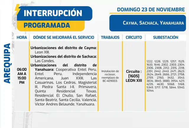 Corte de luz en Arequipa para este domingo 23 de noviembre. Foto: Sedapar    