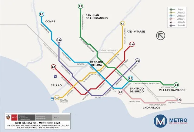¿Cuál es el recorrido del Metro de Lima?