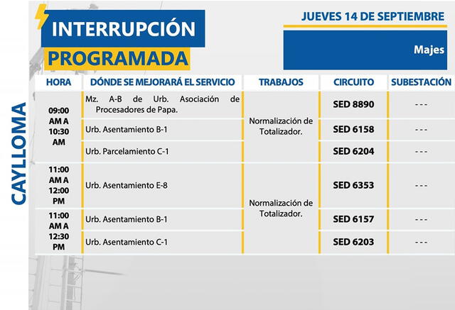  Corte de luz en Arequipa, Caylloma y Condesuyos, jueves 14 de septiembre. Foto: SEAL   