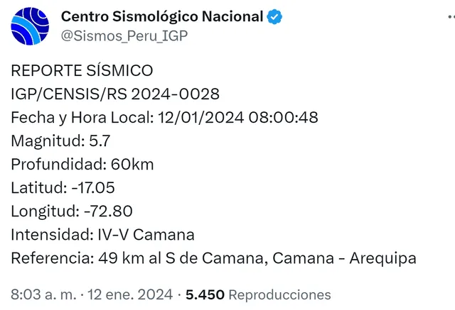 Arequipa | sismo | IGP 