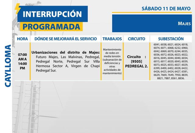  Corte de Luz por mantenimiento en el distrito de Majes sábado 11. Foto: SEAL   