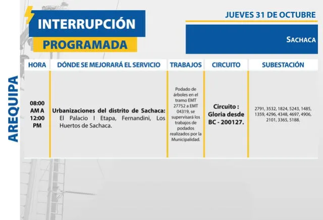 larepublica.pe