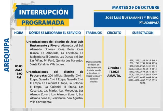 larepublica.pe