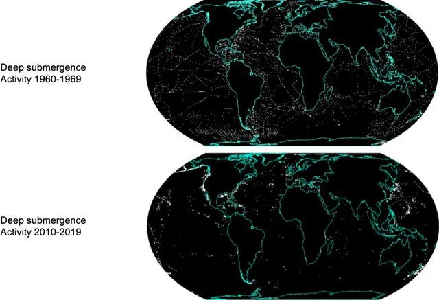 Cambio desde la actividad global de inmersión profunda exploratoria. Foto: ODL Cambio desde la actividad global de inmersión profunda exploratoria. Foto: ODL