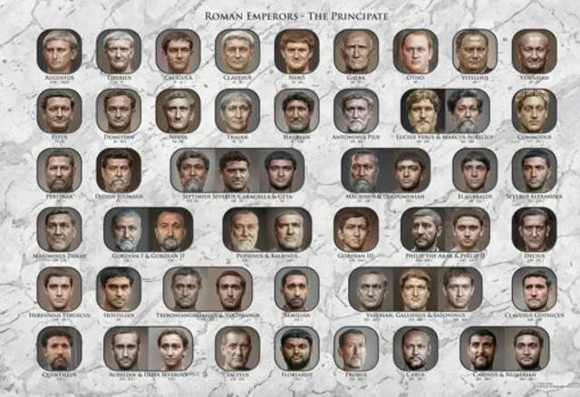 Todos los emperadores romanos 'retratados'. Imagen: Daniel Voshart