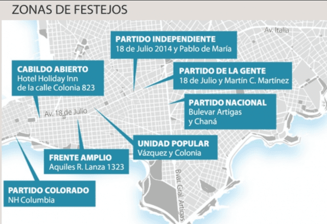 Zonas de festejo tras las elecciones generales 2019 en Uruguay. Foto: El País.