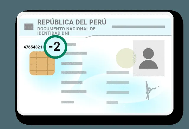 Dígito verificador de tu DNI electrónico emitido hasta el 2019. Foto: Gobierno del Perú