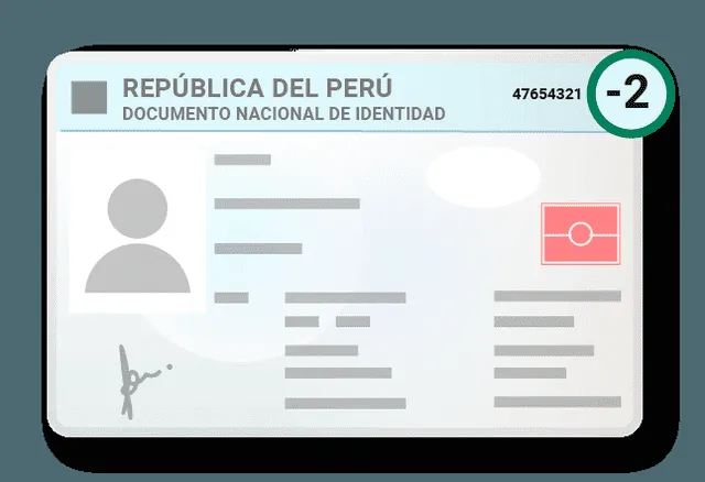 Digito verificador de tu dni electrónico emitido a partir del 20220. Foto: Gobierno del Perú