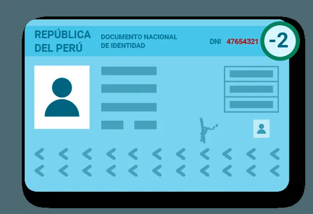 El dígito verificador se encuentra en la parte superior derecha de tu DNI. Foto: Gobierno del Perú