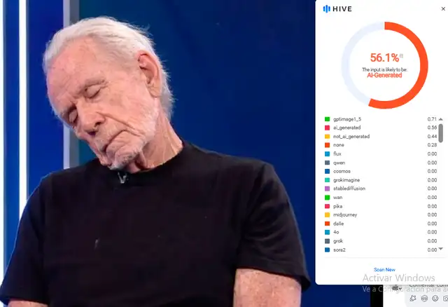 Análisis realizado por Hive-Moderation. Foto: Hive-Moderation  