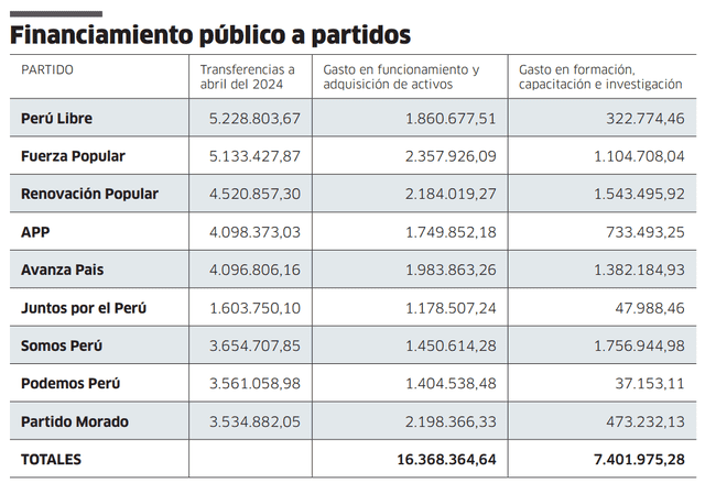 larepublica.pe