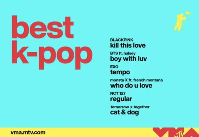 VMAs 2019: nominados para la categoría Best K-pop