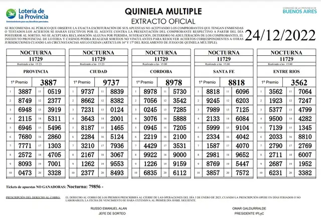 Extracto oficial Quiniela Nocturna