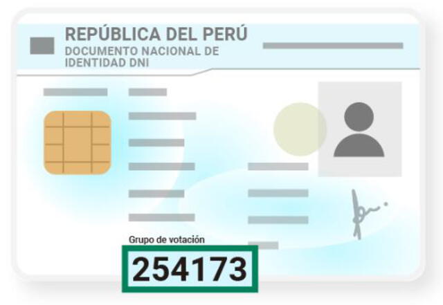 Grupo de votación DNI