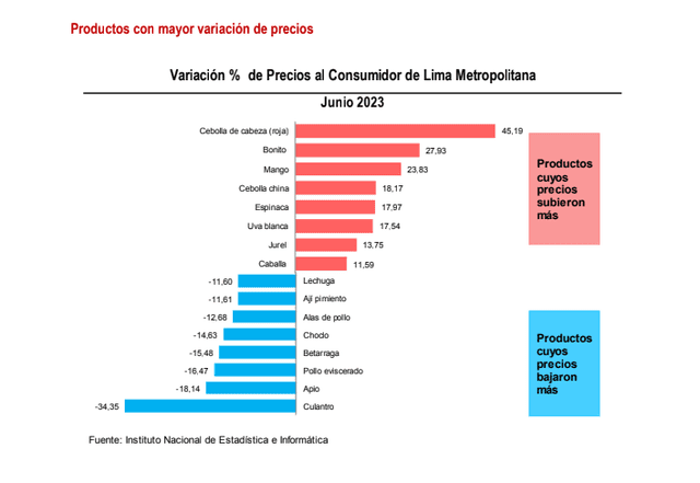 larepublica.pe