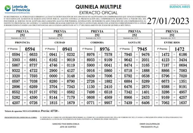  Extracto oficial de la Quiniela Previa de hoy, 27 de enero. Foto: Lotería de la Provincia   