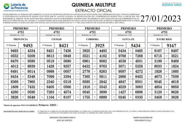 Extracto oficial de la Quiniela Primera de hoy, 27 de enero. Foto: Lotería de la Provincia   