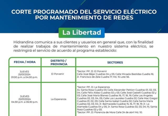 Corte de luz en La Libertad 