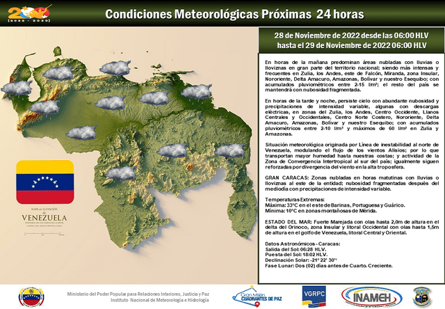Condiciones meteorológicas para este 28 de noviembre en Venezuela. Foto: @INAMEH