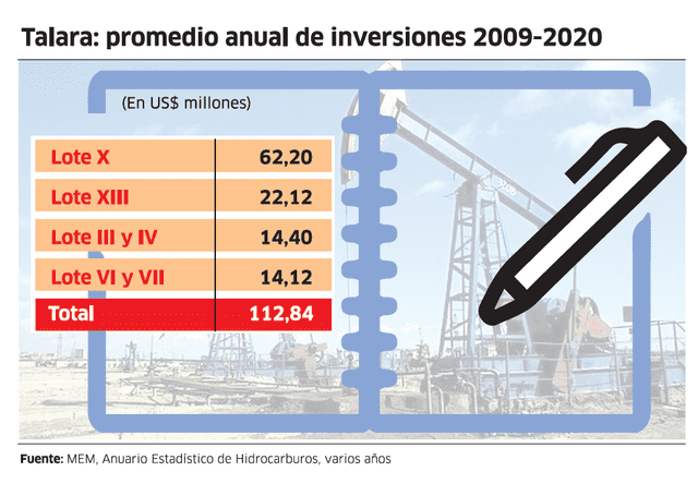 larepublica.pe