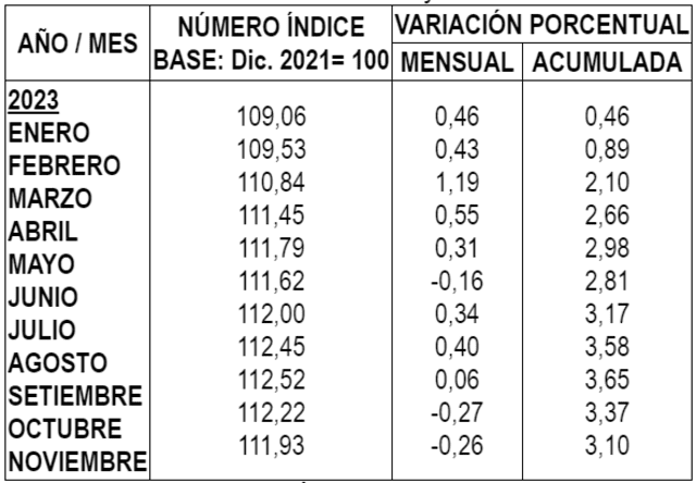 larepublica.pe