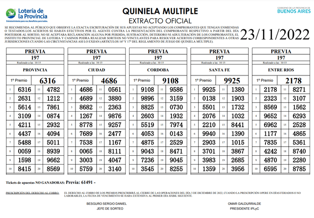 Extracto oficial de la Quiniela Primera de hoy, 23 de noviembre. Foto: Lotería de la Ciudad.