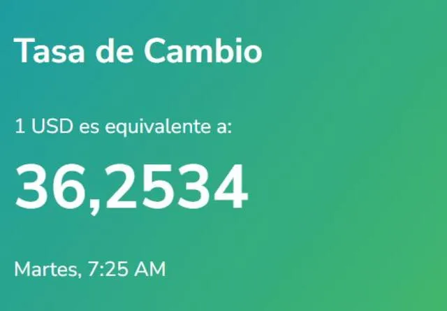 Yummy Dólar: precio del dólar en Venezuela hoy, 6 de febrero. Foto: yummy-dolar.web.app 