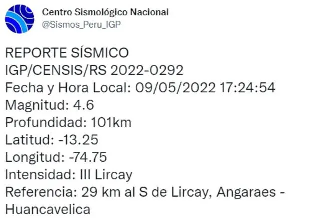 Datos del sismo en Huancavelica. Foto: captura de Twitter @igp_peru