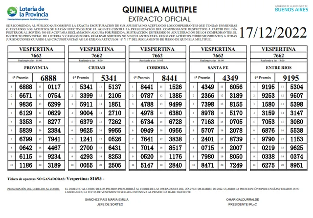 Quiniela extracto oficial Vespertina