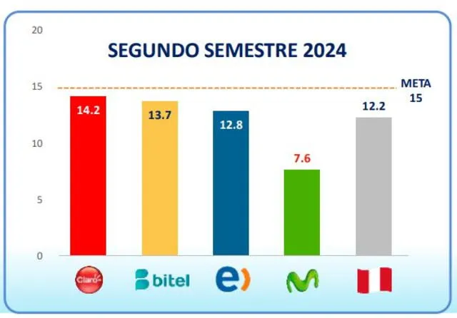 larepublica.pe larepublica.pe