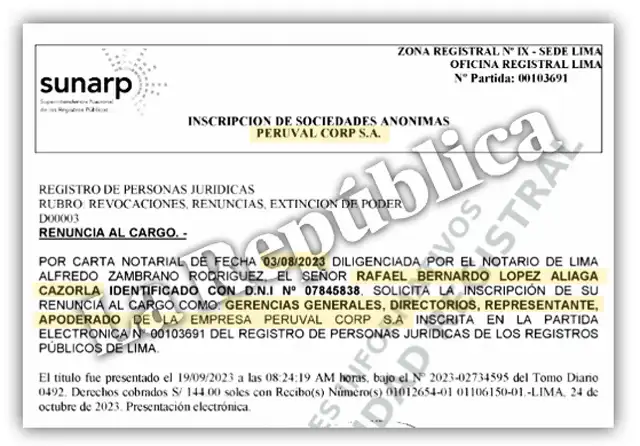 Sunat | Rafael López Aliaga Cazorla | RLA | Peruval Corp | Renovación Popular 