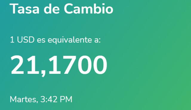 Yummy Dólar: precio del dólar en Venezuela hoy, martes 24 de enero. Foto: yummy-dolar.web.app   