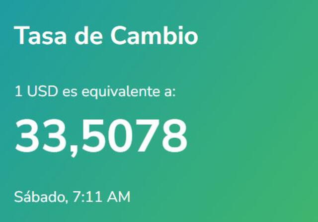 Yummy Dólar: precio del dólar en Venezuela hoy, sábado 16 de septiembre. Foto: yummy-dolar.web.app 