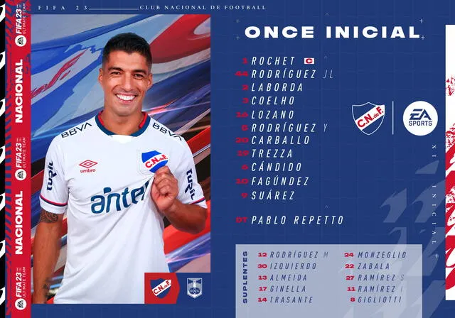 Alineación confirmada. Foto: Nacional