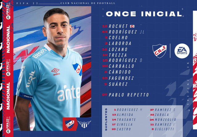 Alineación confirmada