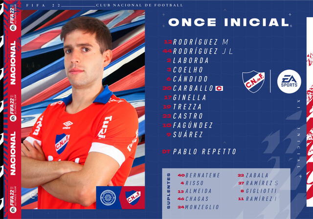 Alineación confirmada Nacional