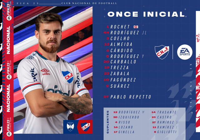 Formación inicial del Bolso. Foto: Club Nacional