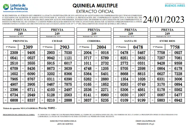 Extracto oficial de la Quiniela Previa de hoy, 24 de enero. Foto: Lotería de la Provincia