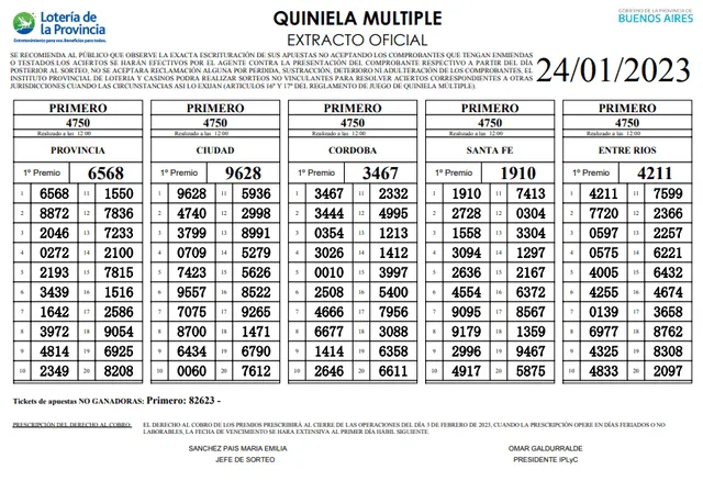  Extracto oficial de la Quiniela Primera de hoy, 24 de enero. Foto: Lotería de la Provincia    