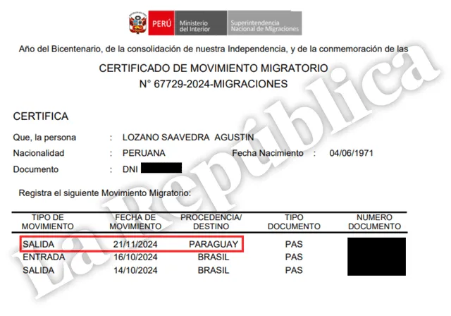  Registro migratorio de Agustín Lozano, quien viene siendo investigado por caso Los Galácticos del Fútbol.   