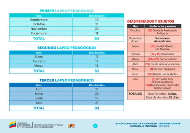 Nuevo calendario del MPPE para 2024. Foto: Gobierno Bolivariano de Venezuela   