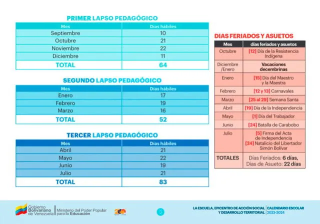 Nuevo calendario escolar 2024 del MPPE. Foto: Gobierno Bolivariano de Venezuela   