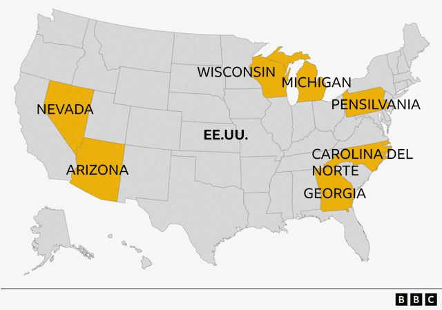 Para 2024, el número de 'swing states' cambió a 7 estados para las elecciones en Estados Unidos. Foto: BBC   