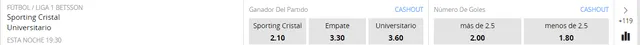 Cuánto pagan las casas de apuestas por el duelo Sporting Cristal vs. Universitario. Foto: captura