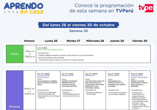 Aprendo en Casa: programación semana 30 por TV Perú. Foto: captura Minedu