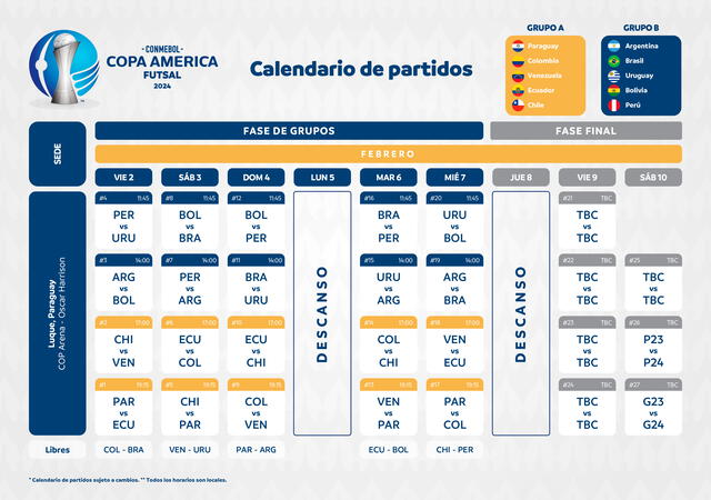 Este es el fixture en la Copa América de Futsal 2024. Foto: Conmebol/X   