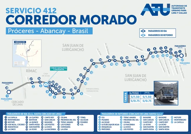  Corredor morado sufrió ataques en SJL. Foto: ATU   