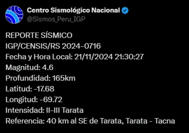  Sismo en Tacna. Foto: IGP   